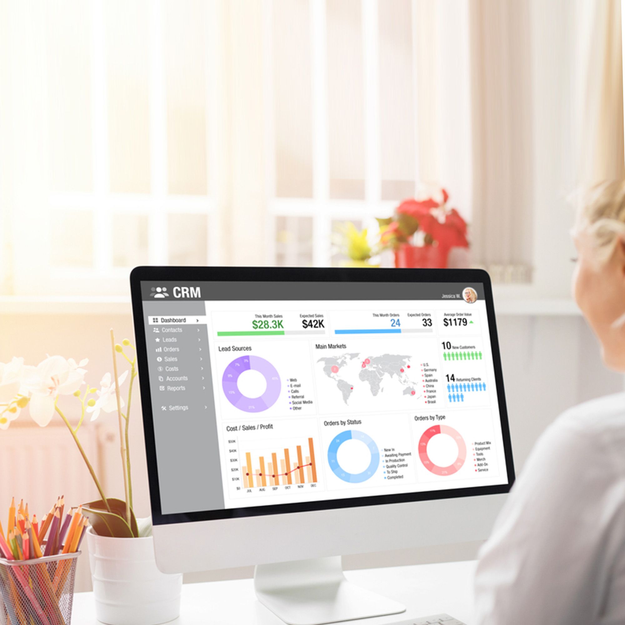 Performance visualization