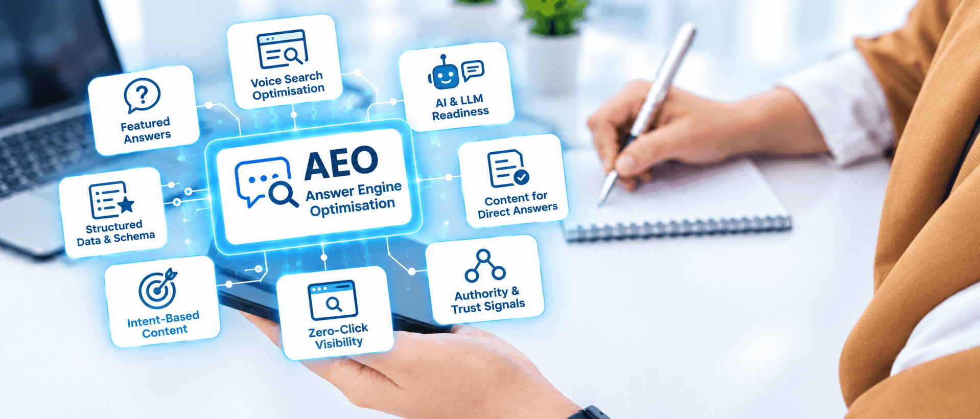 Answer Engine Optimisation (AEO)